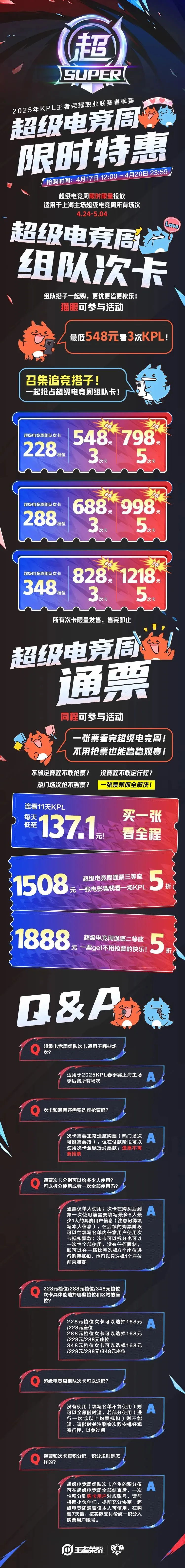 _A组头名之争，长沙TES.A能否终结济南RW侠连胜锁定季后赛？广州TTG能否绝境突围？丨《上野中下辅都尽力啦》打野篇上线！_A组头名之争，长沙TES.A能否终结济南RW侠连胜锁定季后赛？广州TTG能否绝境突围？丨《上野中下辅都尽力啦》打野篇上线！