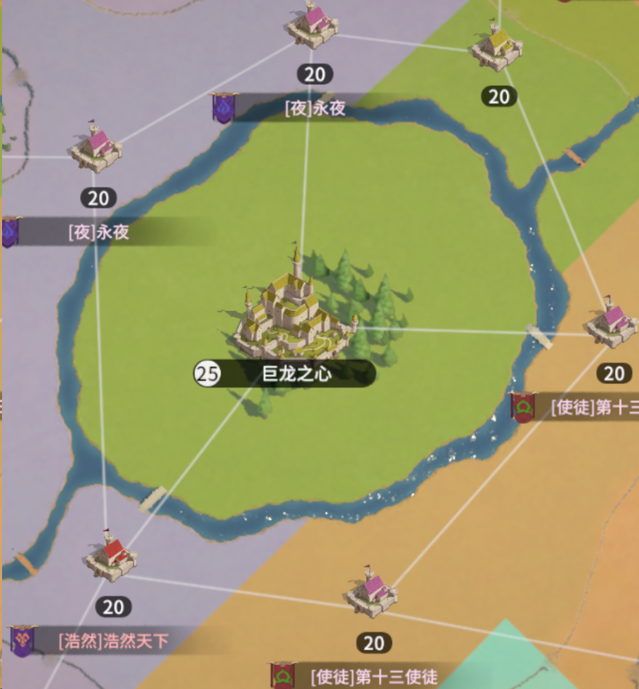 _龙石前线丨王城备战势力盘点_王城的龙怎么打