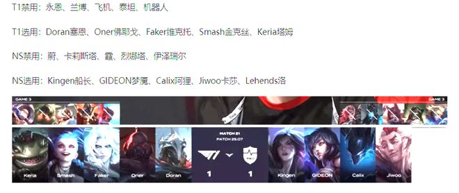 LCK第二阶段：塞恩状态回暖，T1掏出金克丝和塔姆，击溃NS_LCK第二阶段：塞恩状态回暖，T1掏出金克丝和塔姆，击溃NS_