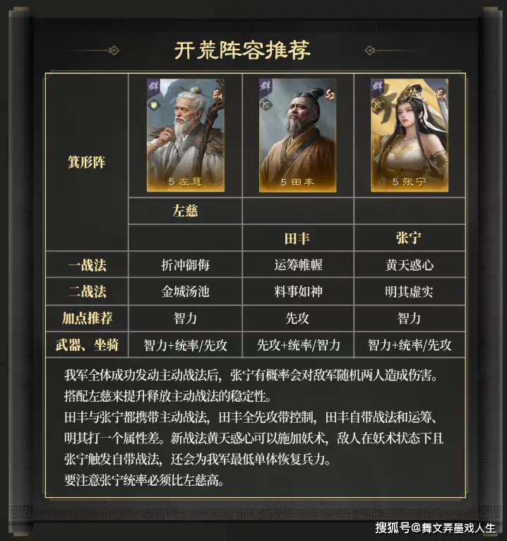 _众谋张宁输出高么_张宁带众谋