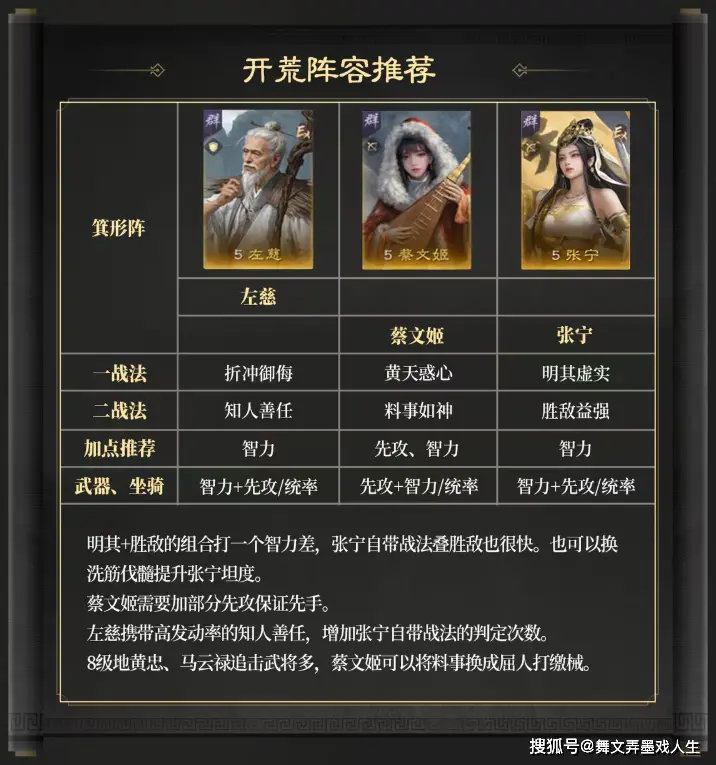 众谋张宁输出高么_张宁带众谋_