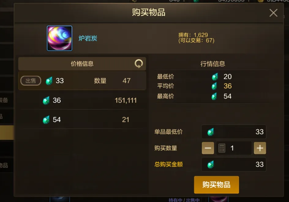 DNF手游：确定了，+20装备明码标价，54万泰拉一件，官方直接发邮件__DNF手游：确定了，+20装备明码标价，54万泰拉一件，官方直接发邮件