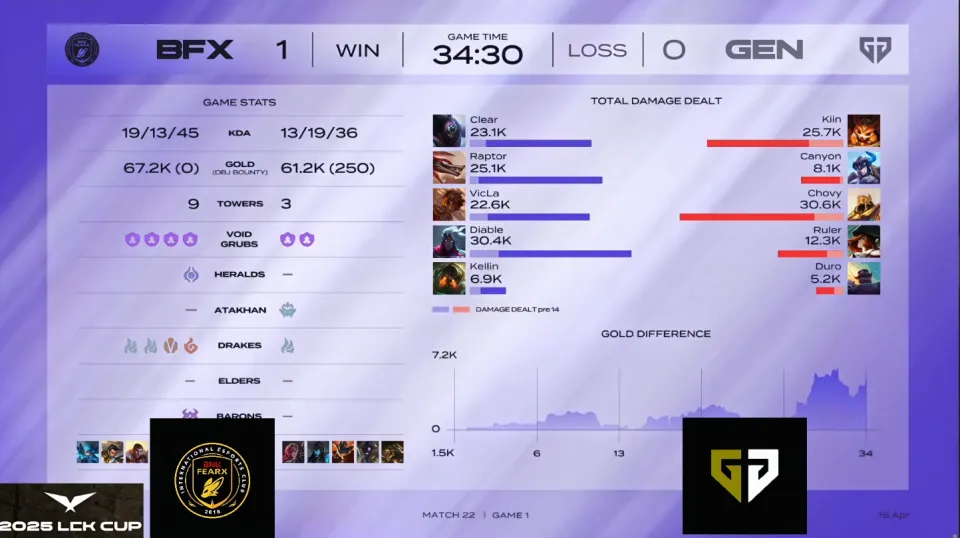 玲珑塔打法_玲珑塔技能_