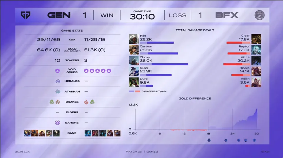 玲珑塔技能__玲珑塔打法