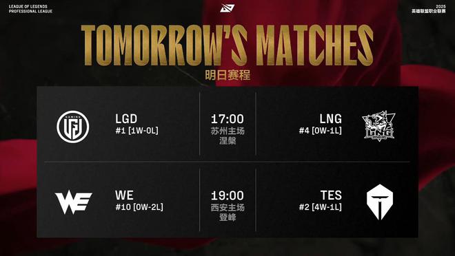TES逆袭成功！WE惨败关键团战，LPL第二阶段谁将问鼎MSI？