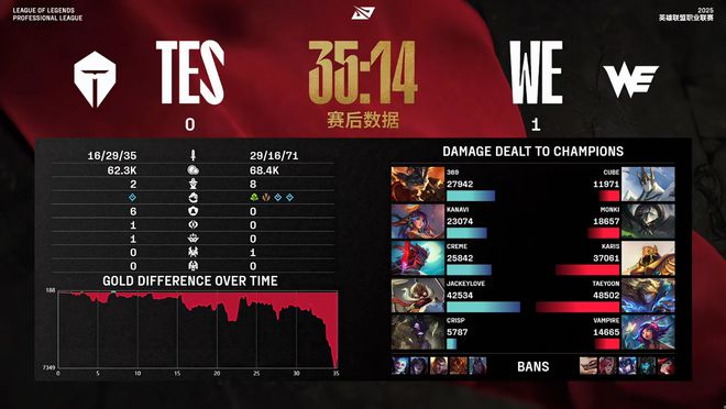 勉强胜利要怎么表达_勉强胜利的词语_