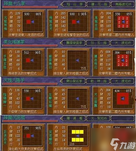 想掌握天下霸图实用攻略？解析峨眉派武功特点精髓等你了解
