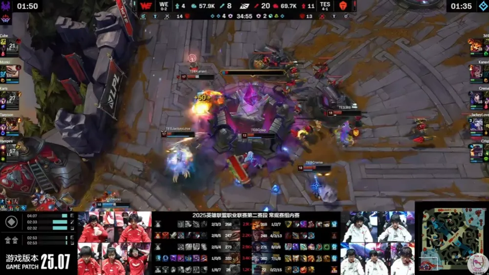 陀螺王虐菜还是稳?LPL第一赛段冠亚军继续领跑_陀螺王虐菜还是稳?LPL第一赛段冠亚军继续领跑_