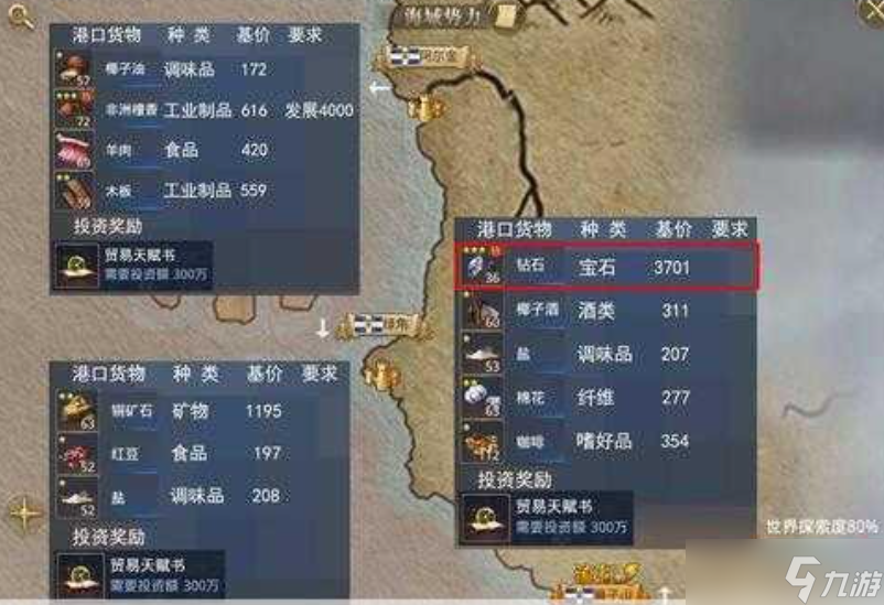 想知道大航海时代传说怎么跑商？这份跑商攻略给你详细答案