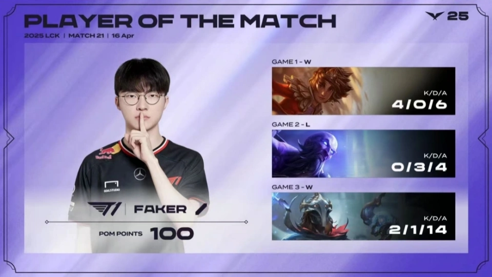 T1战胜NS！李哥扛着队伍前进！Gumayusi或将无缘后续首发！_T1战胜NS！李哥扛着队伍前进！Gumayusi或将无缘后续首发！_