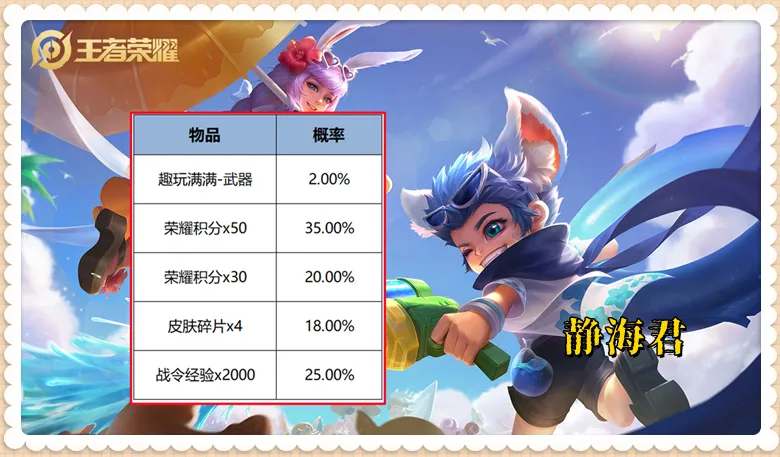 _王者哪吒新皮肤什么时候出_哪吒王者