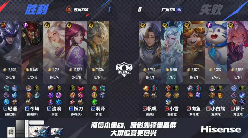 TTG被KSG零封无缘季后赛，久哲创队史纪录，帆帆强颜欢笑__TTG被KSG零封无缘季后赛，久哲创队史纪录，帆帆强颜欢笑