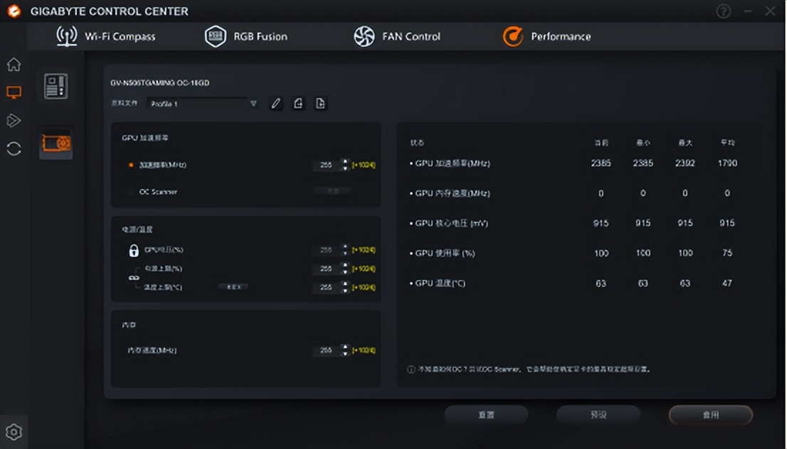 rtx甜品级显卡_甜品显卡2021_