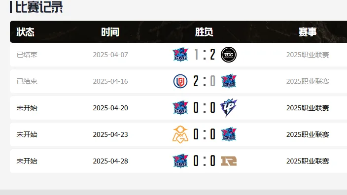 _原地解散乐队_巴西为什么输德国那么惨