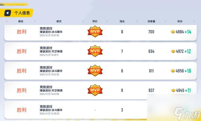 竞技游戏中，连胜英雄究竟该如何获取并运用，助你赛场称霸？
