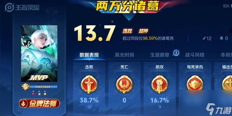 _英雄连胜利点数攻略_英雄连胜获取方法是哪个