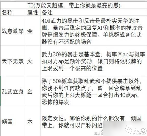 _三国英雄志视频_三国立志传出到几了
