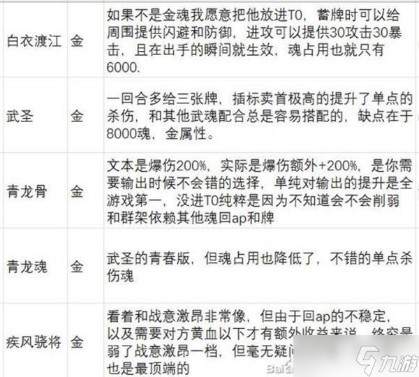 _三国英雄志视频_三国立志传出到几了