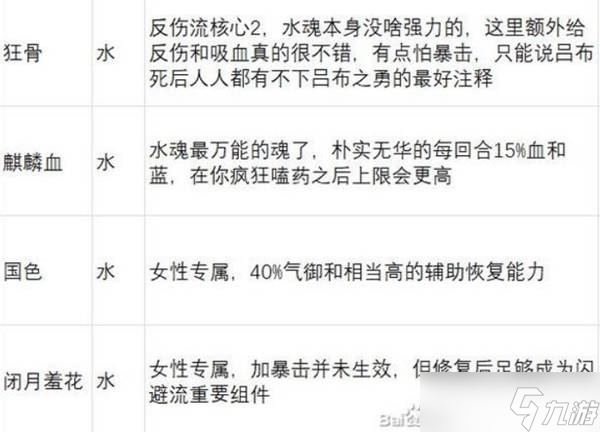 三国立志传出到几了_三国英雄志视频_