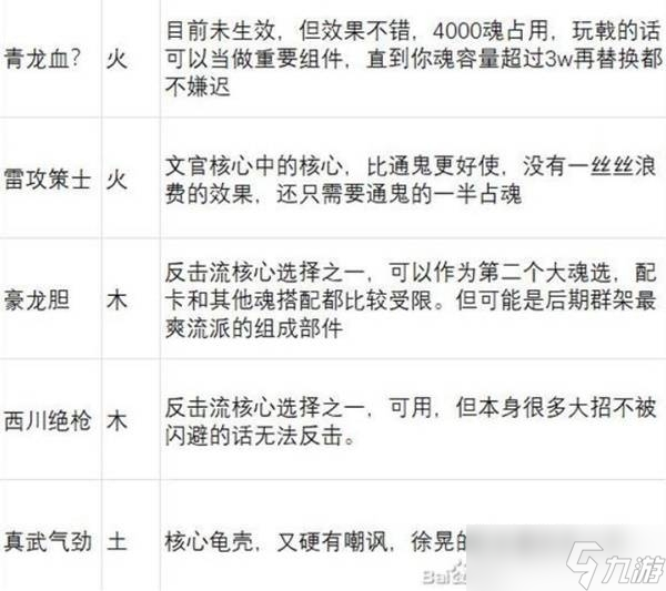 三国立志传出到几了__三国英雄志视频