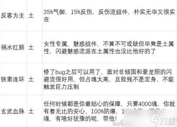 _三国立志传出到几了_三国英雄志视频