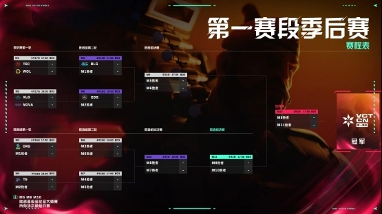 无畏契约赛事__无畏契约比赛规则
