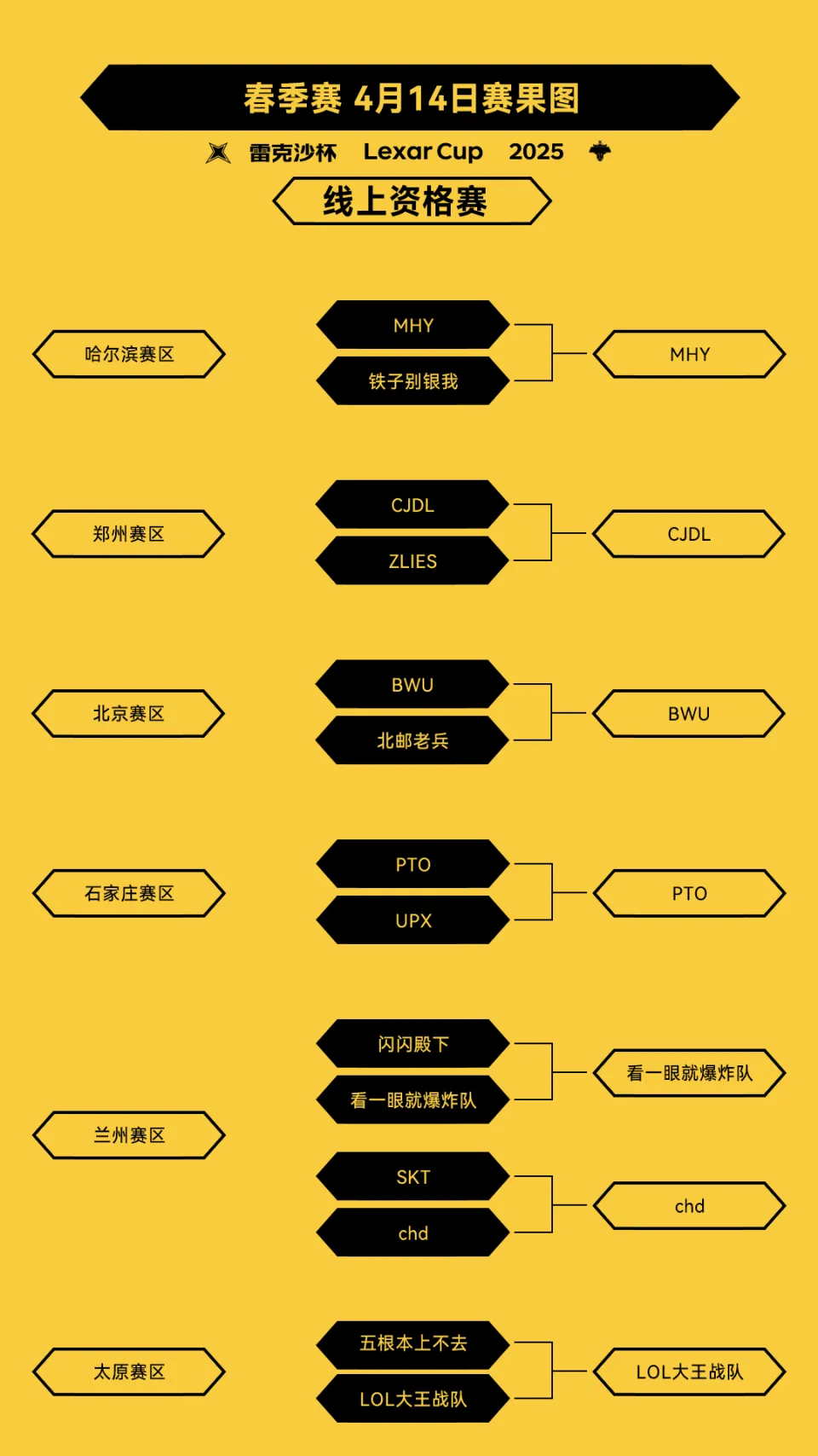 赛事赋能_赋能杯科技创新大赛_