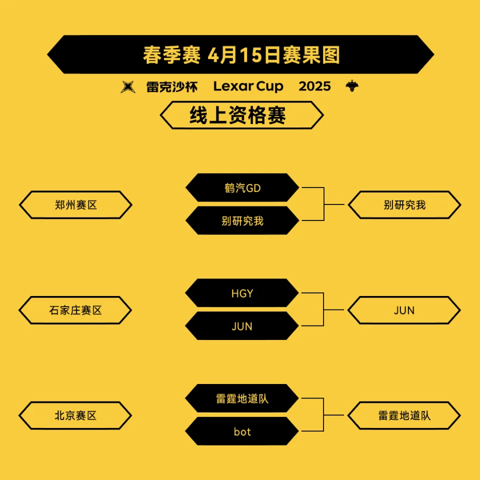 赛事赋能_赋能杯科技创新大赛_