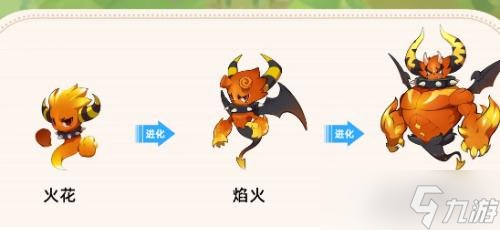 洛克王国精灵进化方法大揭秘，你知道几种？