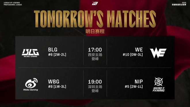 BLG终结连败！WE能否在蓝色方延续胜利？4月17日LPL第二阶段大战揭晓