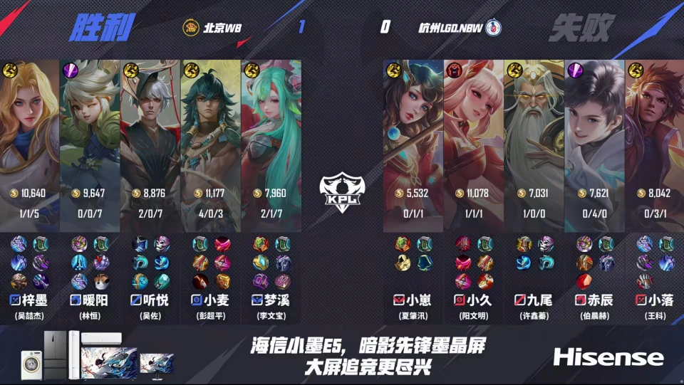 WB3-0LGD，暖阳很认可老林，梦溪很灵性，cat直言九尾是来救场的_WB3-0LGD，暖阳很认可老林，梦溪很灵性，cat直言九尾是来救场的_