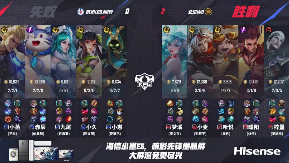 WB3-0LGD，暖阳很认可老林，梦溪很灵性，cat直言九尾是来救场的_WB3-0LGD，暖阳很认可老林，梦溪很灵性，cat直言九尾是来救场的_