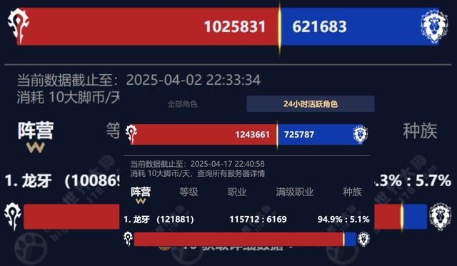 魔兽世界排骨便宜卖__魔兽世界排骨是什么意思