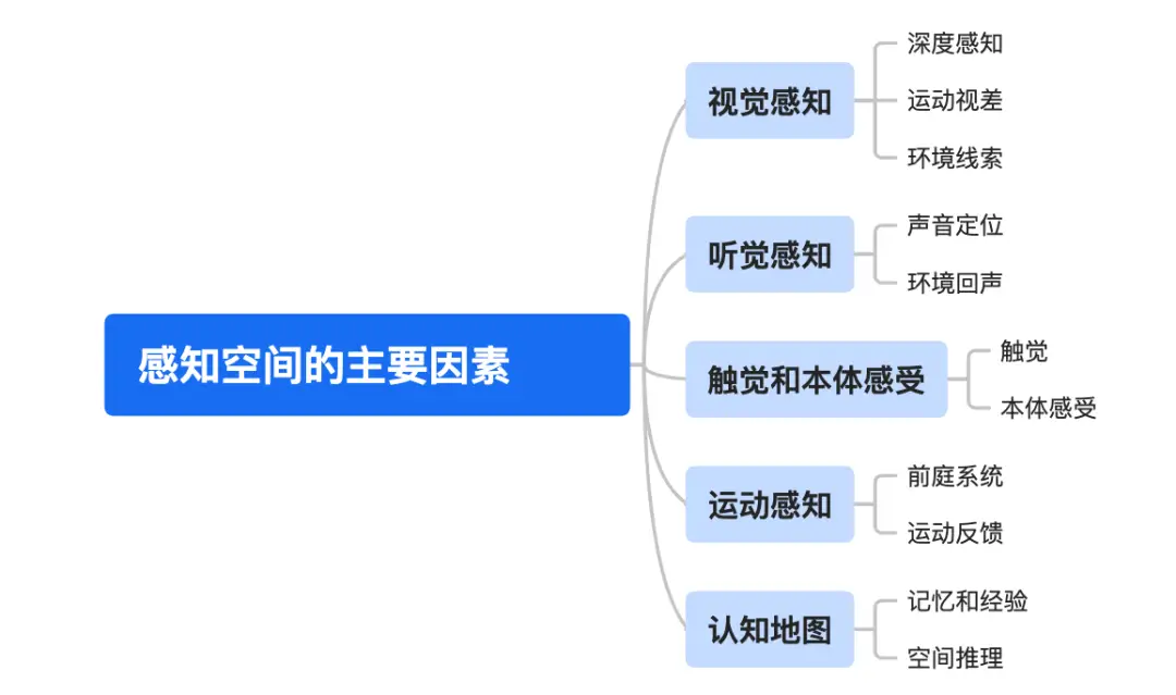 _主神空间玩法_lol无限火力模式玩法介绍