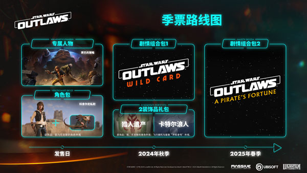 星球大战是什么意思什么服务_星球大战游戏宣传片_