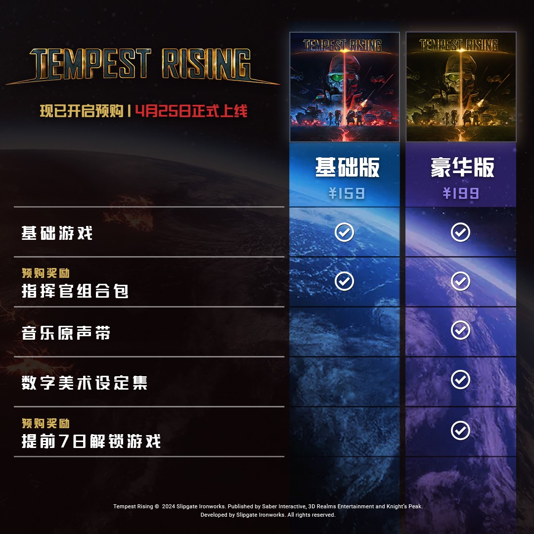 怪物猎人崛起暴风突进怎么解锁__崛起风暴2