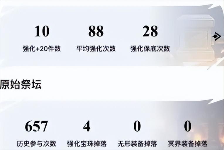dnf大转移守护者祭坛加点__dnf大转移守护者祭坛3-4