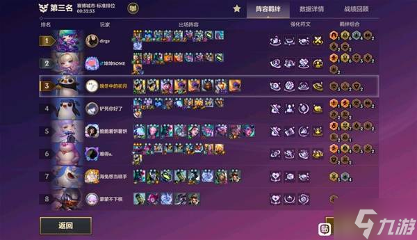 独家揭秘！金铲铲之战S14最强堡垒强袭阵容，告别赌狗天谴局