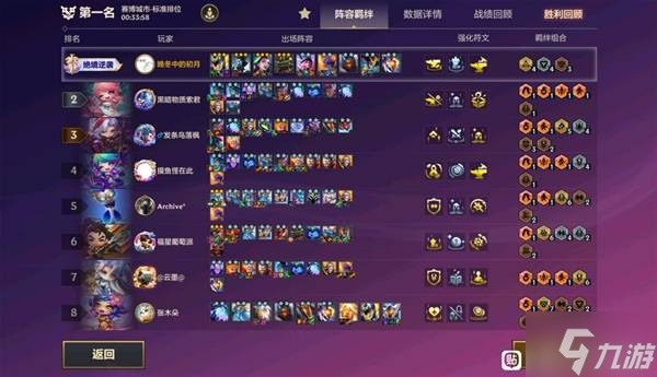 手游金铲铲之战赌狗什么意思_金铲铲赌狗阵容_