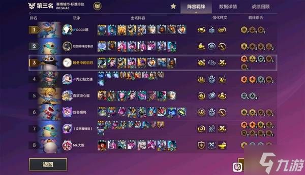 手游金铲铲之战赌狗什么意思__金铲铲赌狗阵容