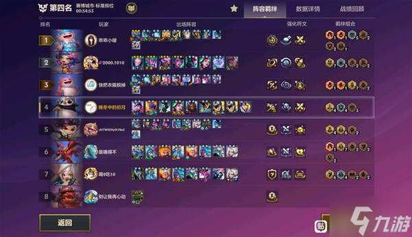 _金铲铲赌狗阵容_手游金铲铲之战赌狗什么意思