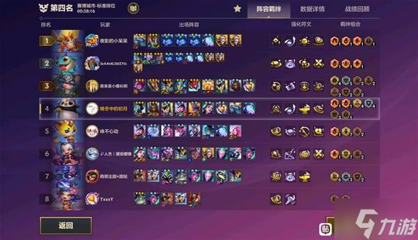 金铲铲赌狗阵容__手游金铲铲之战赌狗什么意思