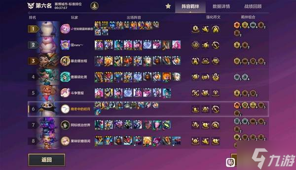 手游金铲铲之战赌狗什么意思__金铲铲赌狗阵容