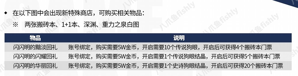 DNF人造神纳波尔版本搬砖攻略__DNF人造神纳波尔版本搬砖攻略