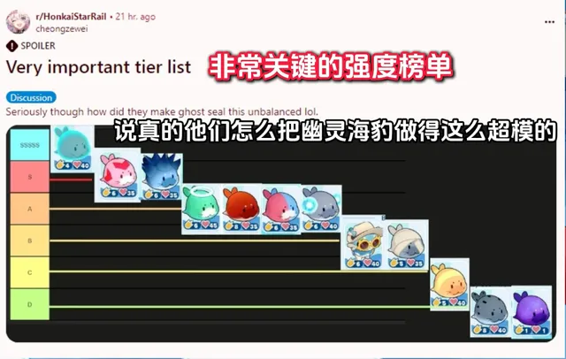 _敢信吗？有人为了玩好星穹铁道的活动，竟认真做出了强度分析报告_敢信吗？有人为了玩好星穹铁道的活动，竟认真做出了强度分析报告