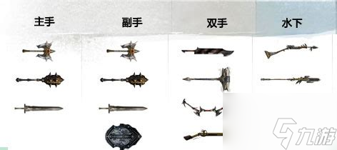 战士双升级槽却只能选一个增益？揭秘激战2武器系统的深度策略