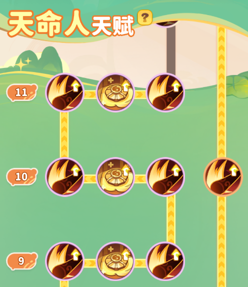 魔域来了h5三宠攻略_新久久魔域合30副宠攻略_