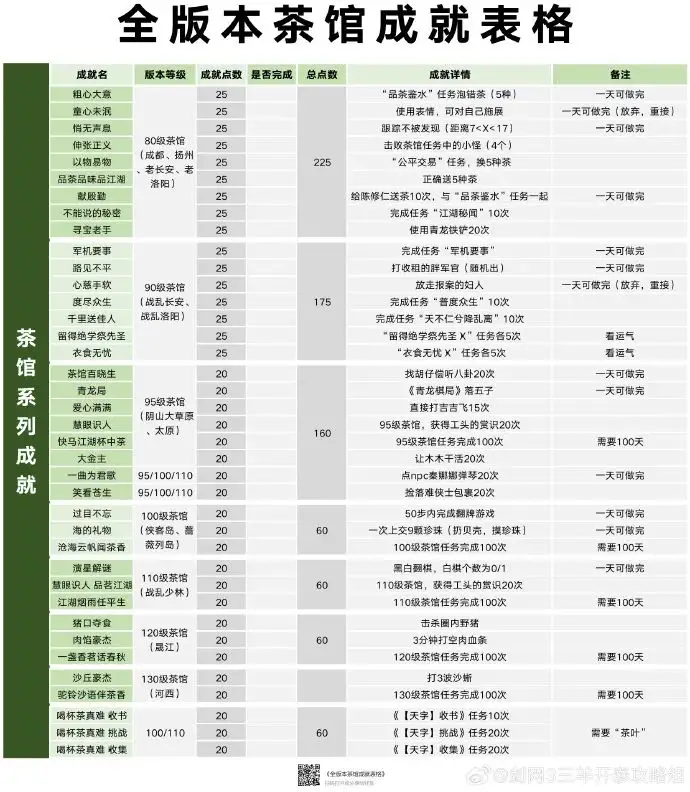 剑网三怎么画画_剑网原画_
