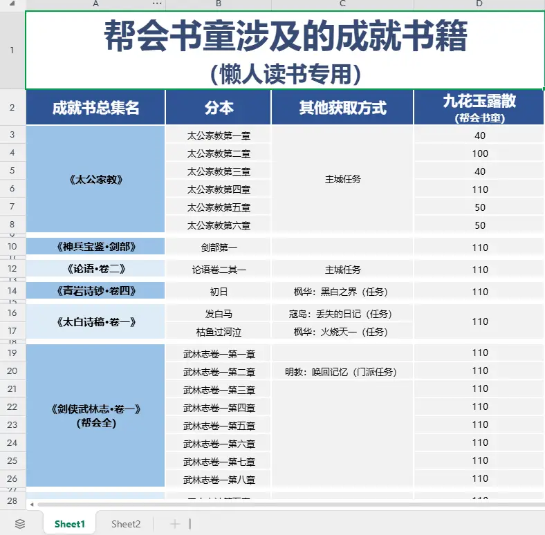 剑网三怎么画画_剑网原画_