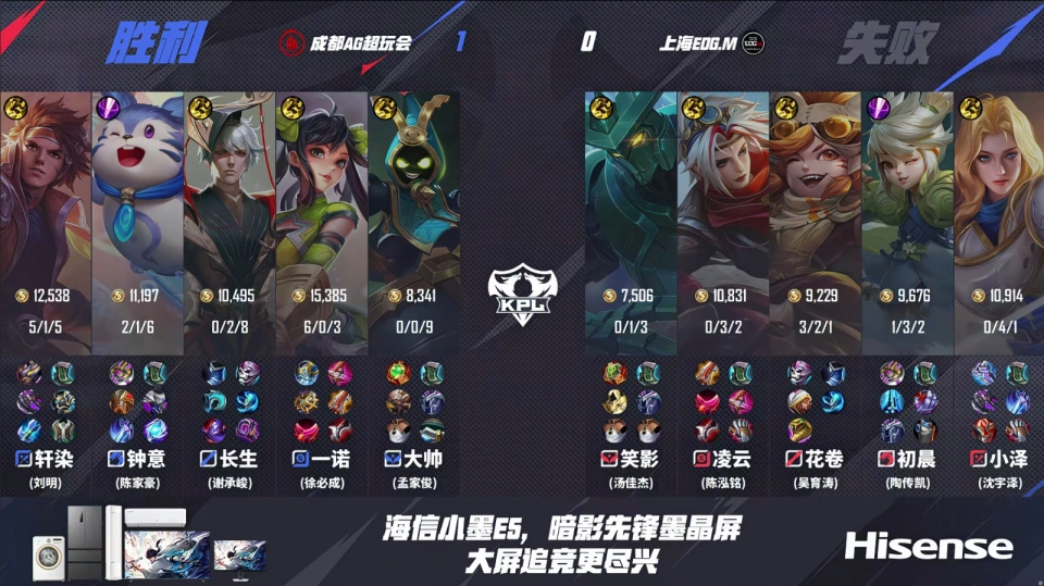 _AG3-1EDGM，一诺稳定兜底，大帅末世空空儿，长生一炮三响_AG3-1EDGM，一诺稳定兜底，大帅末世空空儿，长生一炮三响